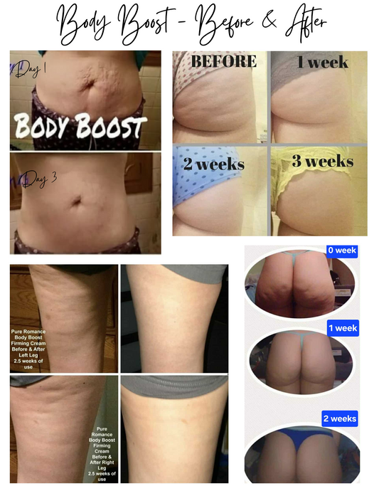 Body Boost - Firming Cream