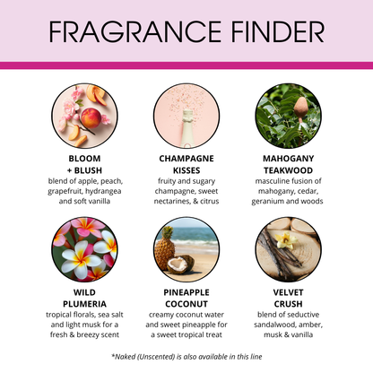 Body Lotion